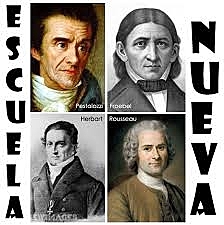 Escuela Nueva