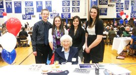 Timeline: Helen Darling