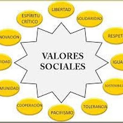 Timeline: 12 meses 12 valores desde la vista de un niño