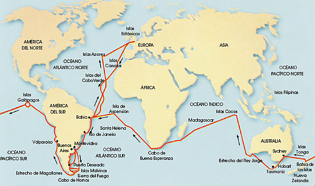 Inicio de el viaje del Beagle