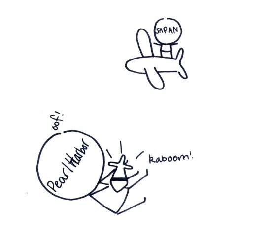 Japan Bombs U.S. Naval Bases in Pearl Harbor and the Philippines