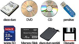 Timeline: EVOLUCION DE LOS DISPOSITIVOS DE ALMACENAMIENTO