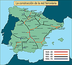 Ley General de Ferrocarriles