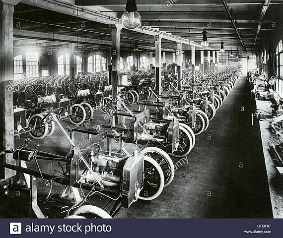 scientific management becomes a standard