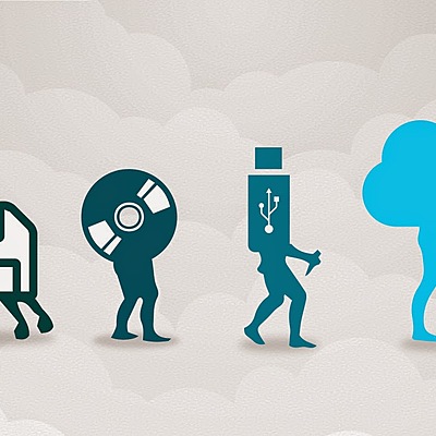 Timeline: EVOLUCION DE SISTEMAS DE ALMACENAMIENTO DE DATOS