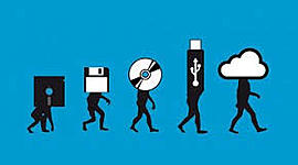 Timeline: EVOLUCIONES DE LAS DISPOSITIVOS DE ALMACENAMIENTOS DE DATOS