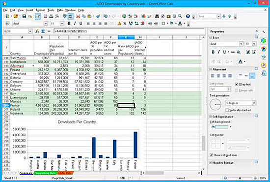 Hojas Electrónicas de Calculo