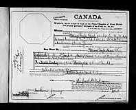 Loi sur les terres du Dominion