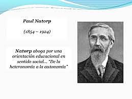 PAUL GERHARD NATORP.