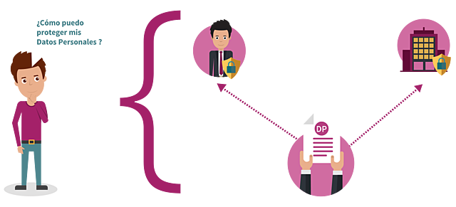 El Congreso Federal Mexicano legisla la protección de datos en posesión de los particulares