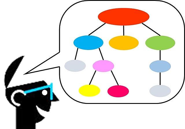 Chadwick - "Estructura"