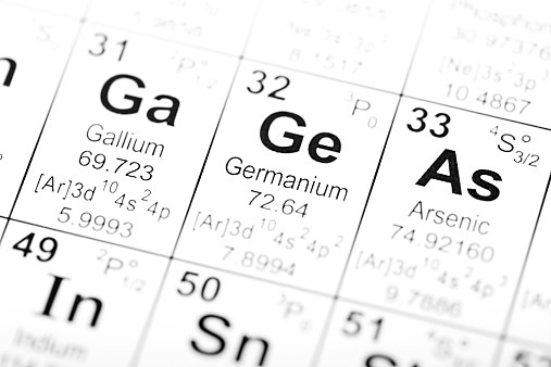 1886 La aceptación de la tabla periódica de Mendeléyev