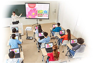 Método Estructuro- Global Audiovisual.