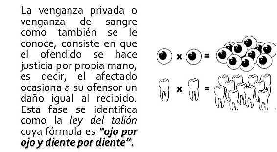 LAS LIMITACIONES DE LA VENGANZA DIVINA "LEY DE TALION"