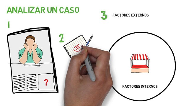 Método general para la solución de Casos