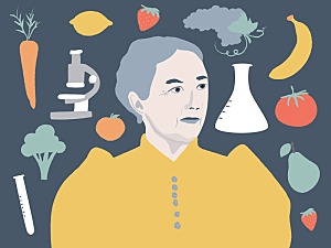 First Nutritional Lunch program was started by E.H.S. Richards