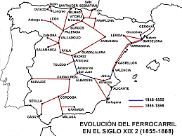 Ley general de ferrocarriles