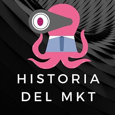 Timeline: Etapas de Desarrollo del Pensamiento del Marketing