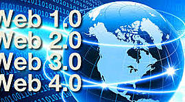 Timeline: De la Web 1.0 a la Web 4.0 según Sacramentos Romero