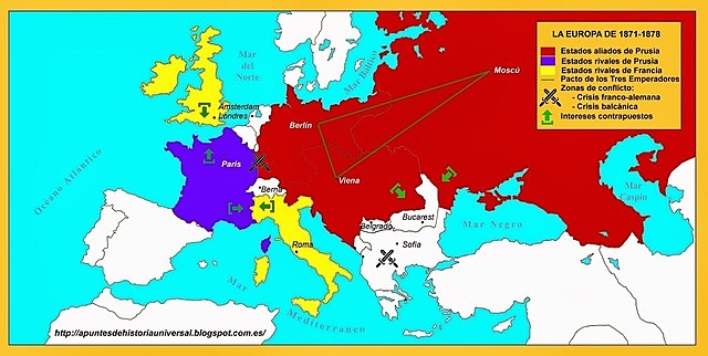 ALIANZAS BISMARCKIANAS