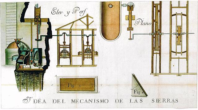 Primera máquina de vapor en España