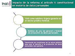 México Reforma constitucional
