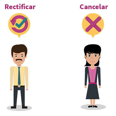 Timeline: ORIGEN DE LA PROTECCIÓN DE DATOS PERSONALES