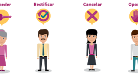 Timeline: ORIGEN DE LA PROTECCIÓN DE DATOS PERSONALES