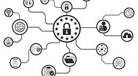 Timeline: Origen de la protección de datos personales