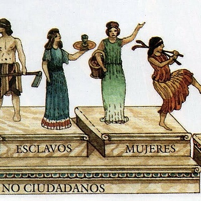 Timeline: dERECHO CIVIL