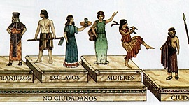 Timeline: HISTORIA DEL DERECHO CIVIL- Marilyn Hernandez Tello