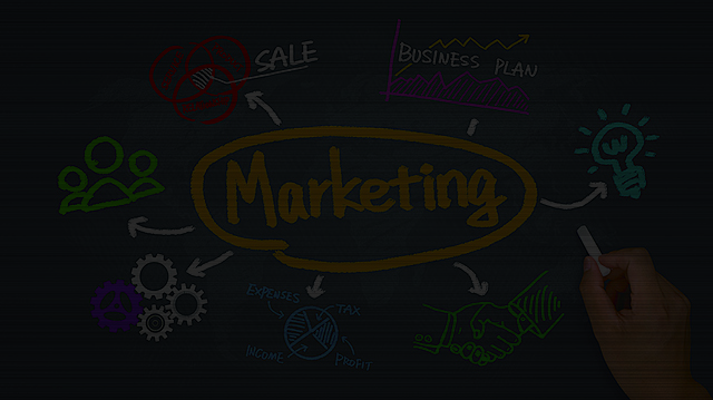 Término MARKETING es utilizado por primera vez