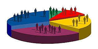 Aporte Jacques Quetelet