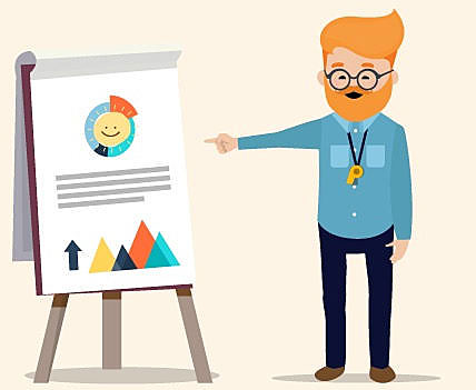 La publicidad como motivación