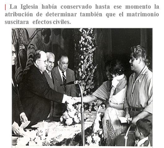 Códigos Civiles Mexicanos (Estados)