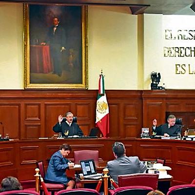 Timeline: Derecho civil