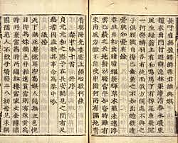 Printing Press Using Woodblocks