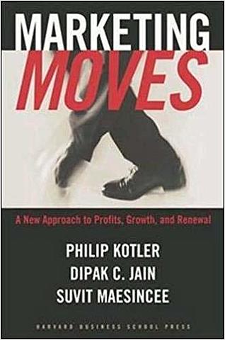 Período actual del concepto de Marketing