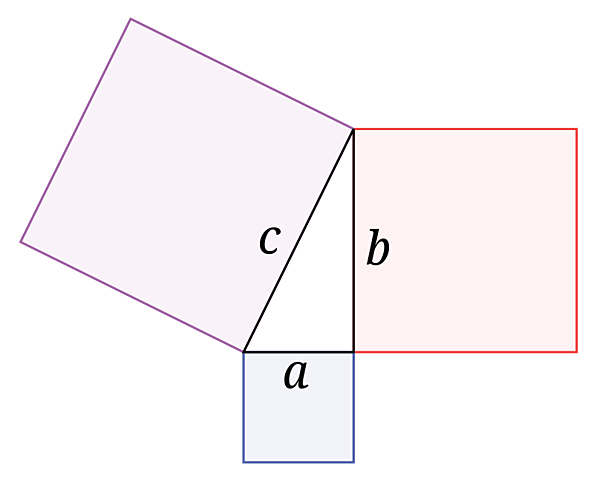 Pythagorean theorem