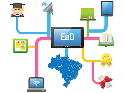 Educação à Distância