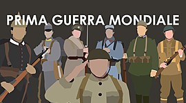 Timeline: Prima Guerra Mondiale