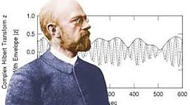Timeline: Aspectos mas relevantes de la evolución de la Teoría de Autómatas y Lenguajes Formales.