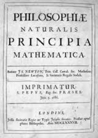 Newton's Principia Mathematica