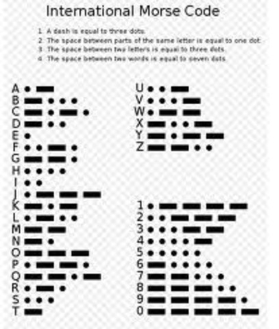 Alfabeto Morse
