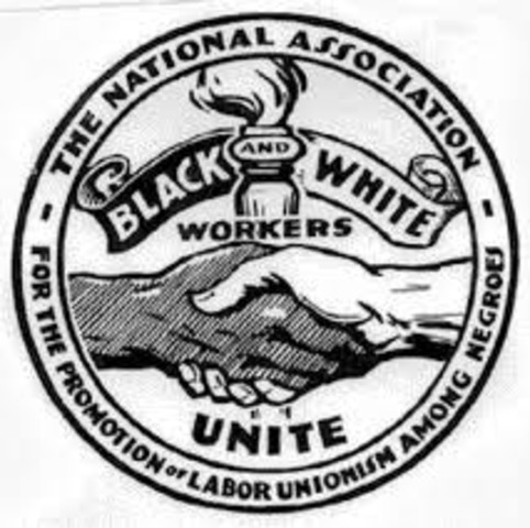 Congress of Industrial Organization