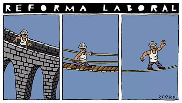 Reforma de la legislació laboral