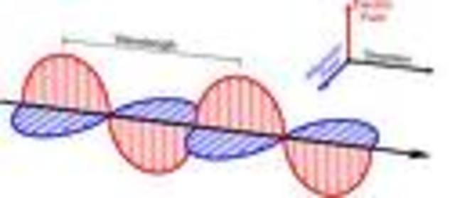 ONDA ELECTROMAGNETICA