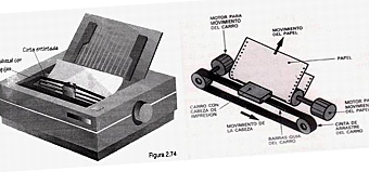 Primer fotocopiadora por canon