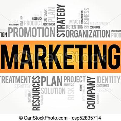 Timeline: HISTORIA DE LA MERCADOTECNIA