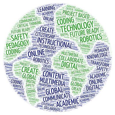 Timeline: The History of Instructional Technology